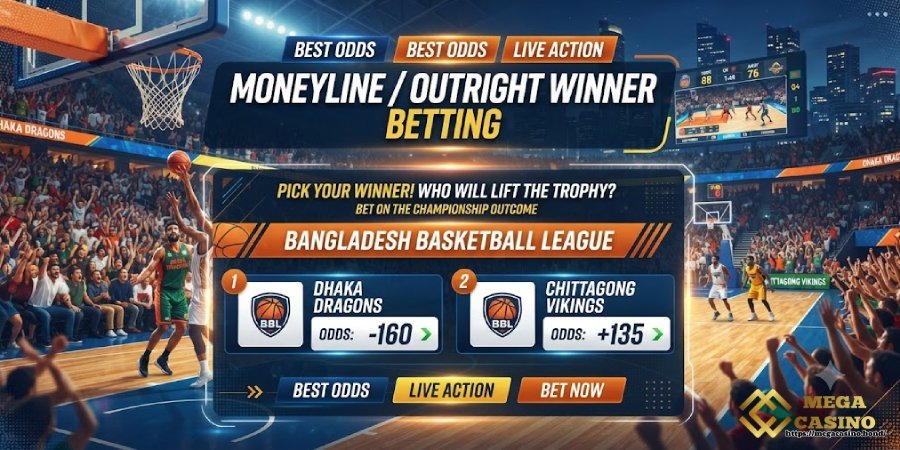 Moneyline (Outright Winner) Betting
